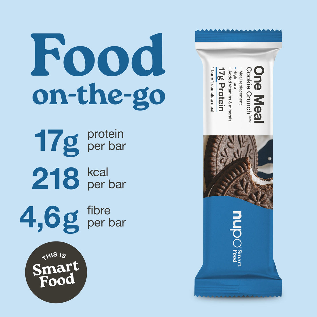 1 week of Nupo Diet Mix Bundle