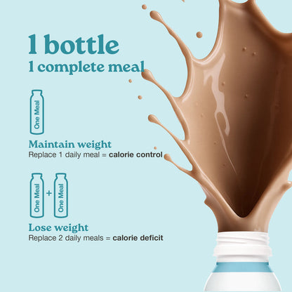 Caffe Latte Happiness