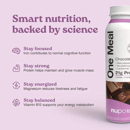 1 Week of Nupo Diet Bars and RTD