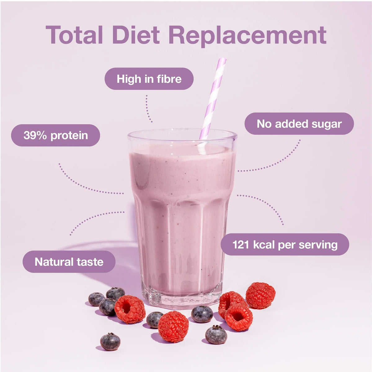 Blueberry Raspberry Kick Start Diet Shake Blueberry Raspberry | Kickstart Your Weight Loss | Nupo ...