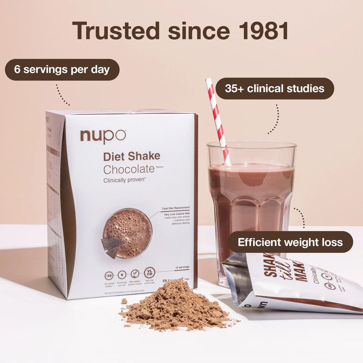 NUPO Pack de dégustation prêt à boire I Shakes de remplacement de repas I 4 saveurs I Faible teneur en calories et sans lactose NUPO Pack de dégustation prêt à boire I Shakes de remplacement de repas I 4 saveurs I Faible teneur en calories et sans lactose